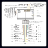 ATOTOLIFE A5 10インチ2DINディスプレイオーディオ、オーディオ一体型Androidナビ、ワイヤレスCarPlay&amp;Android Auto、WiFi対応/USB/テザリング、DSP&amp;アンプ内蔵、AI会話、2分割画面、SWC/FM、2G+32G、1080P DVRフロントカメラ、バックカメラ、GPS追跡