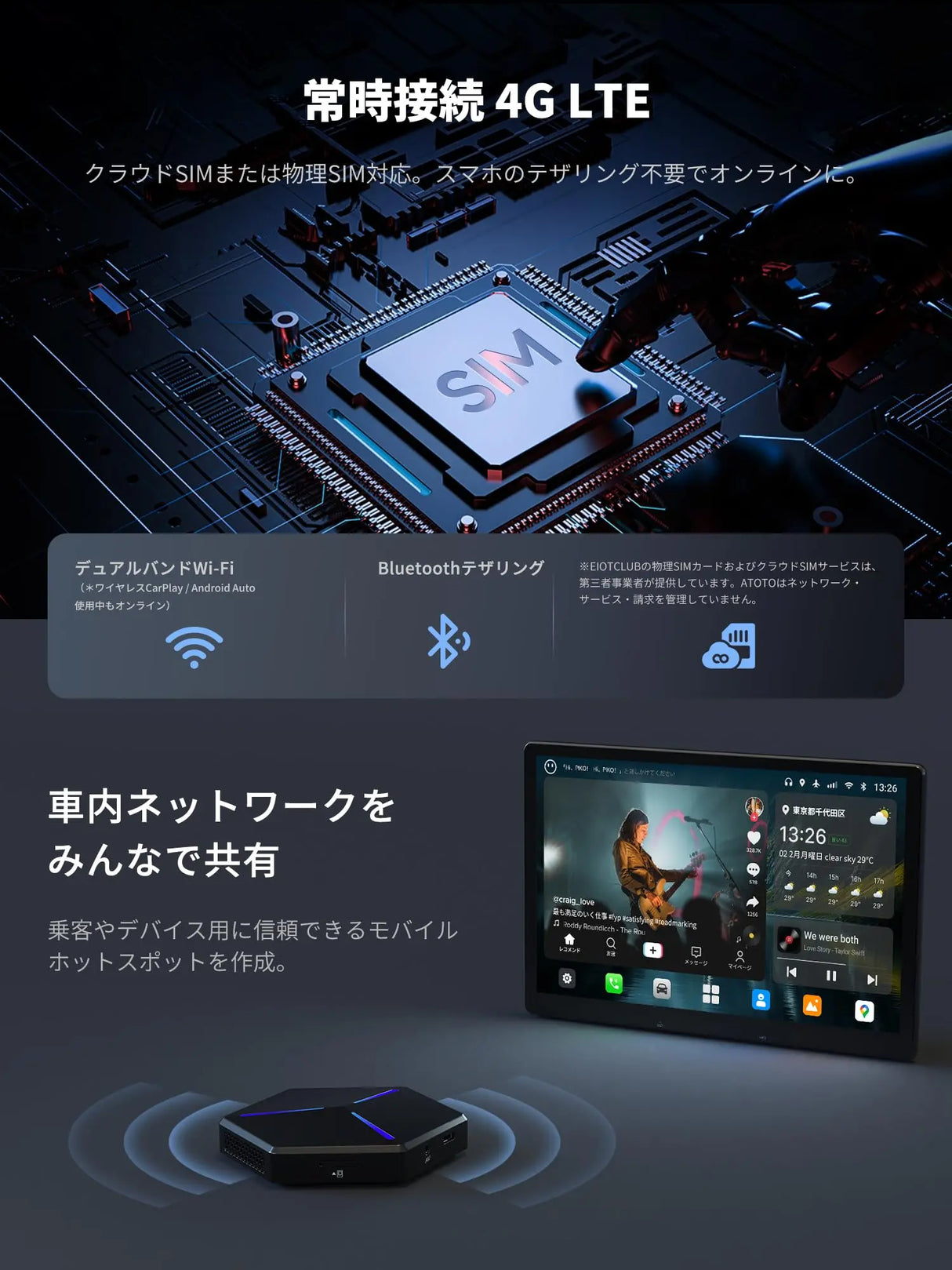 ATOTO CB7PRO Android AI Box HDMI出力 | YouTube/Netflix再生