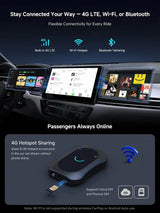 ATOTO CB7SATN 8-in-1 AI Box – Wireless CarPlay & Android Auto, Android Desktop, HDMI In/Out, Wi-Fi, 4G LTE, DriveChat (ChatGPT), Dual-BT IoT Hub