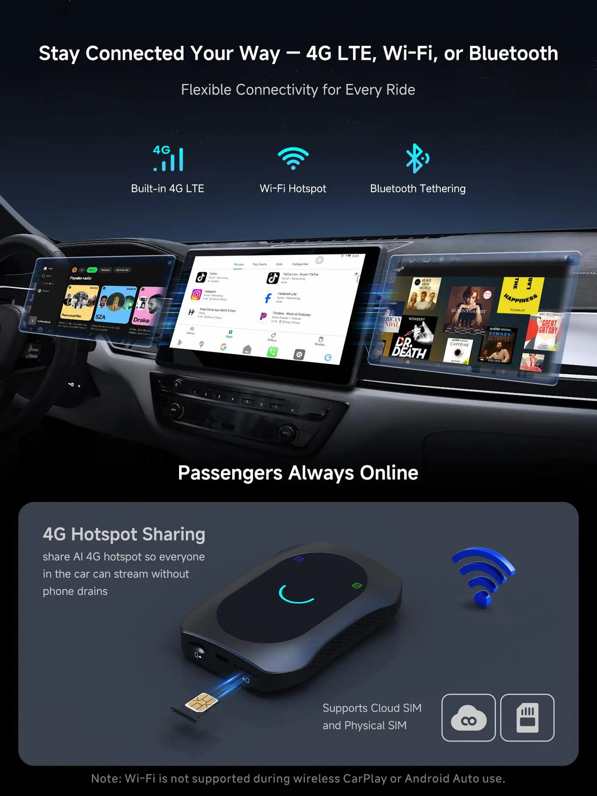 ATOTO CB7SATN 8-in-1 AI Box – Wireless CarPlay & Android Auto, Android Desktop, HDMI In/Out, Wi-Fi, 4G LTE, DriveChat (ChatGPT), Dual-BT IoT Hub