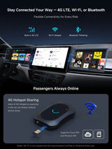 ATOTO CB7SATN 8-in-1 AI Box – Wireless CarPlay & Android Auto, Android Desktop, HDMI In/Out, Wi-Fi, 4G LTE, DriveChat (ChatGPT), Dual-BT IoT Hub