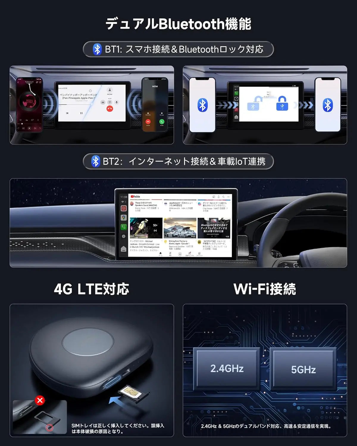 ATOTO CarWave CB6C カー用ワイヤレスアダプター CarPlay＆Android Aut