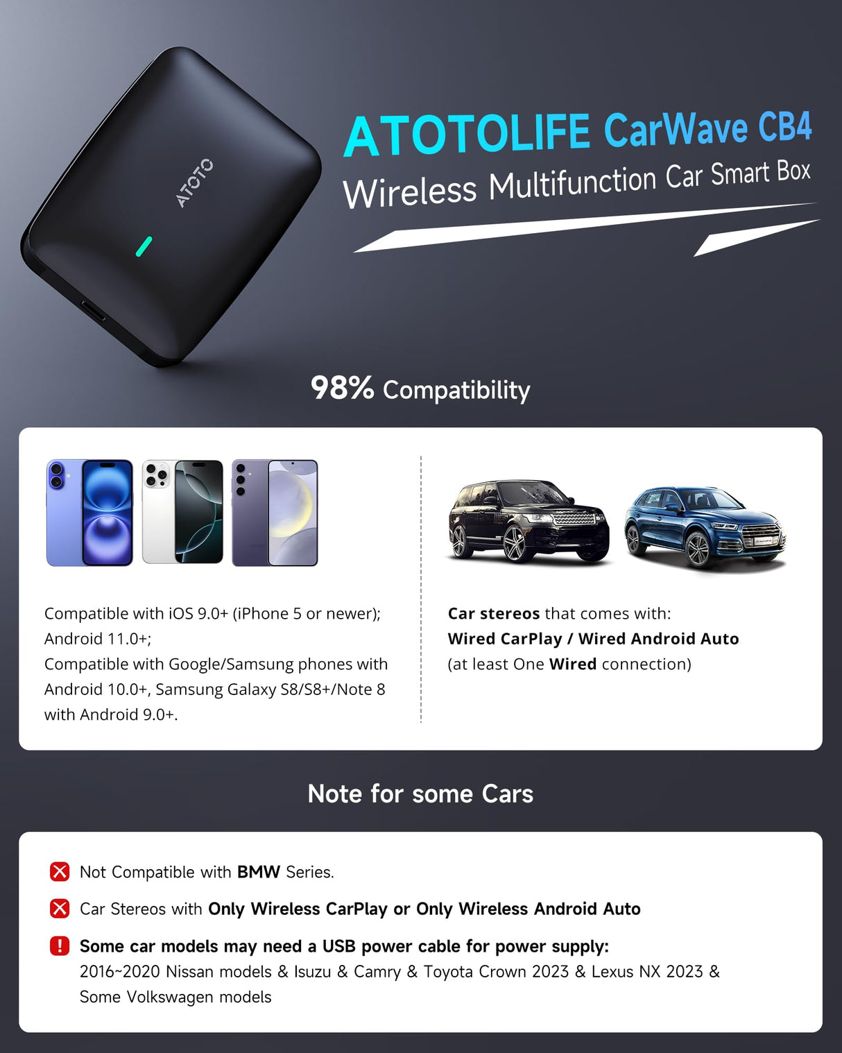 CarWave CB4B カースマートボックス Android AIボックス ATOTOLIFE ワイヤレスCarplay対応 2025年 デュアルWiFi/Bluetooth Netflix YouTube視聴可能 128GB TFカード対応 プラグ＆プレイ 車でYouTube見る方法 4G+32G 車載スマートボックス