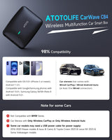 CarWave CB4B カースマートボックス Android AIボックス ATOTOLIFE ワイヤレスCarplay対応 2025年 デュアルWiFi/Bluetooth Netflix YouTube視聴可能 128GB TFカード対応 プラグ＆プレイ 車でYouTube見る方法 4G+32G 車載スマートボックス