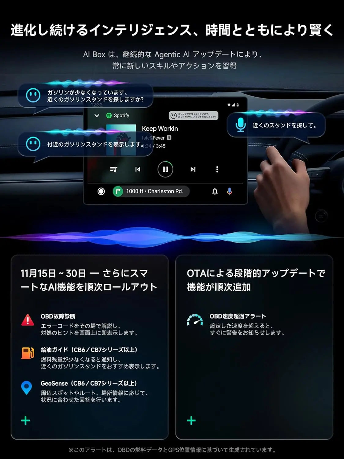 ATOTO CarWave CB6 ワイヤレスアダプター｜2025年版CarPlay AI Box