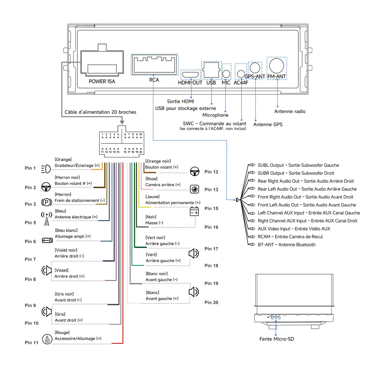 ATOTO A5LG1A5T 5" Touchscreen 1 Din Autoradio Android avec Caméra de Recul, CarPlay & Android Auto Sans Fil, Tethering WiFi/BT/USB, MirrorLink, RDS/FM/GPS, Contrôle Vocal, 2G+32G