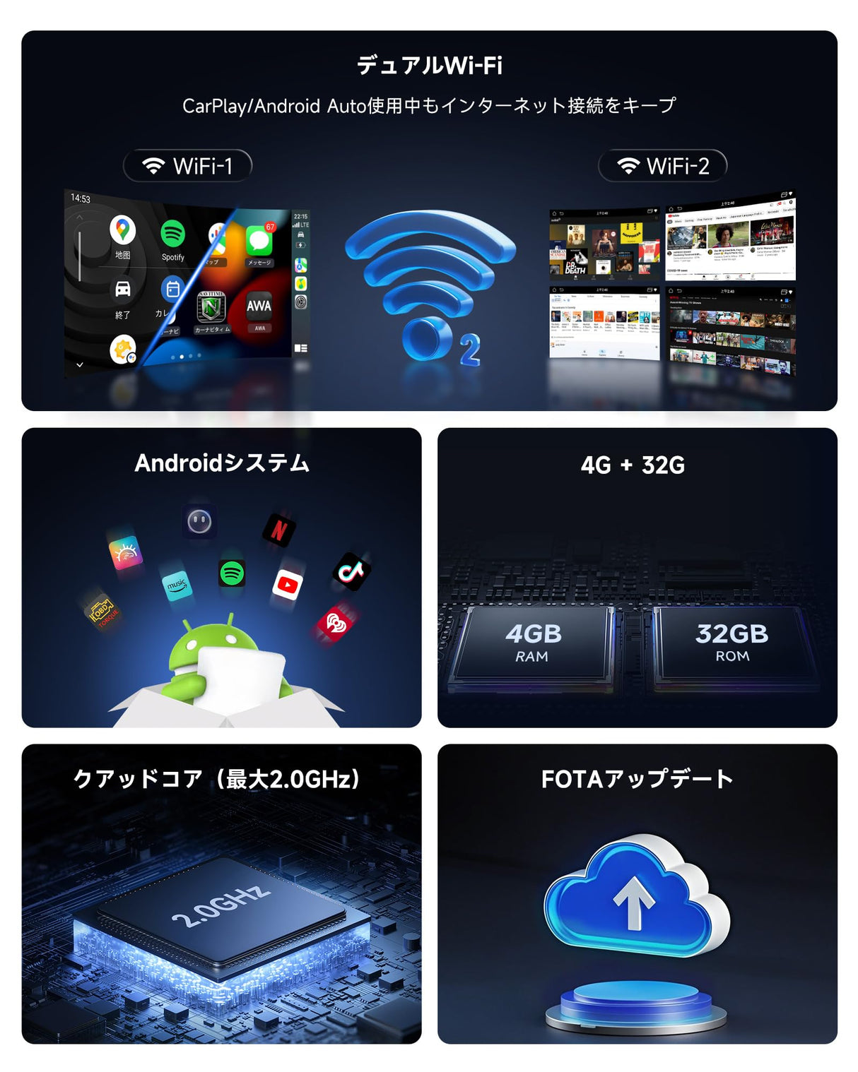 ATOTO CarWave CB4B ワイヤレスアダプター | CarPlayアダプター & OBD2スキャナー搭載 | AI ChatGPT搭載 | 車載ビデオストリーミング (YouTube・Netflix対応) | iPhone & Android Auto対応 | デュアルWiFi | プラグ＆プレイ | CB4Bアップグレード