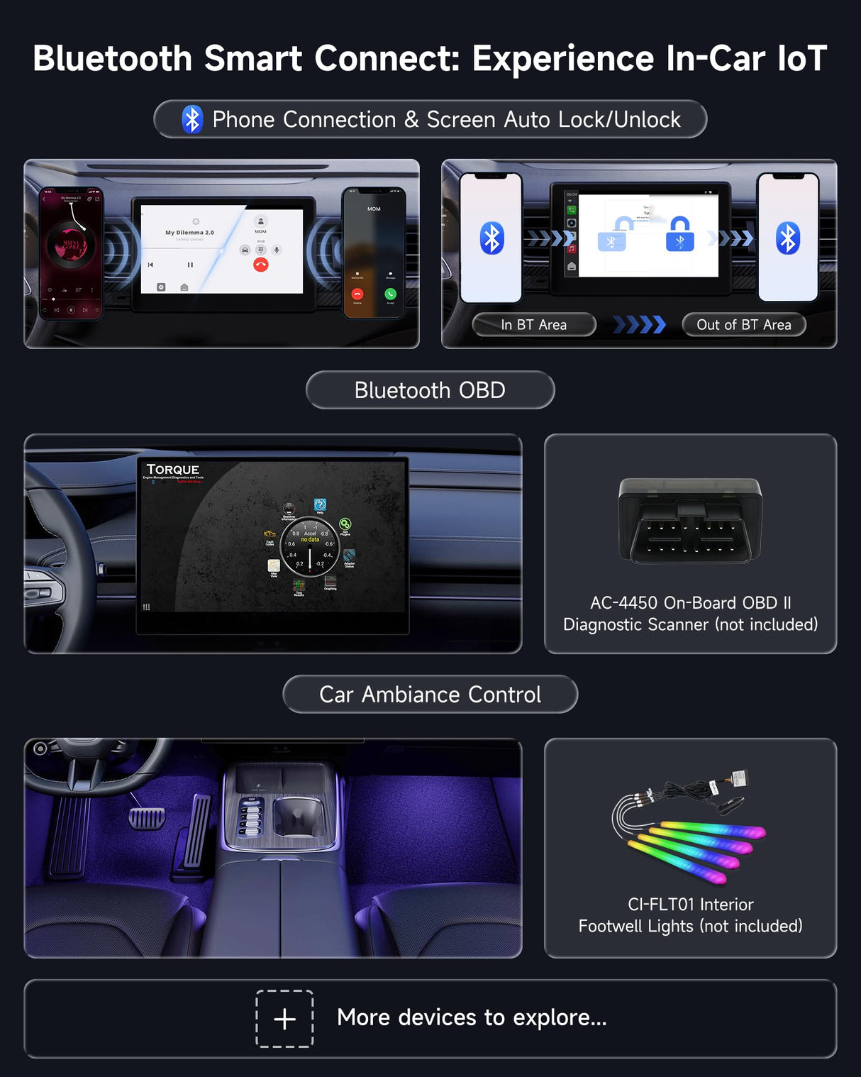 CarWave CB4B カースマートボックス Android AIボックス ATOTOLIFE ワイヤレスCarplay対応 2025年 デュアルWiFi/Bluetooth Netflix YouTube視聴可能 128GB TFカード対応 プラグ＆プレイ 車でYouTube見る方法 4G+32G 車載スマートボックス