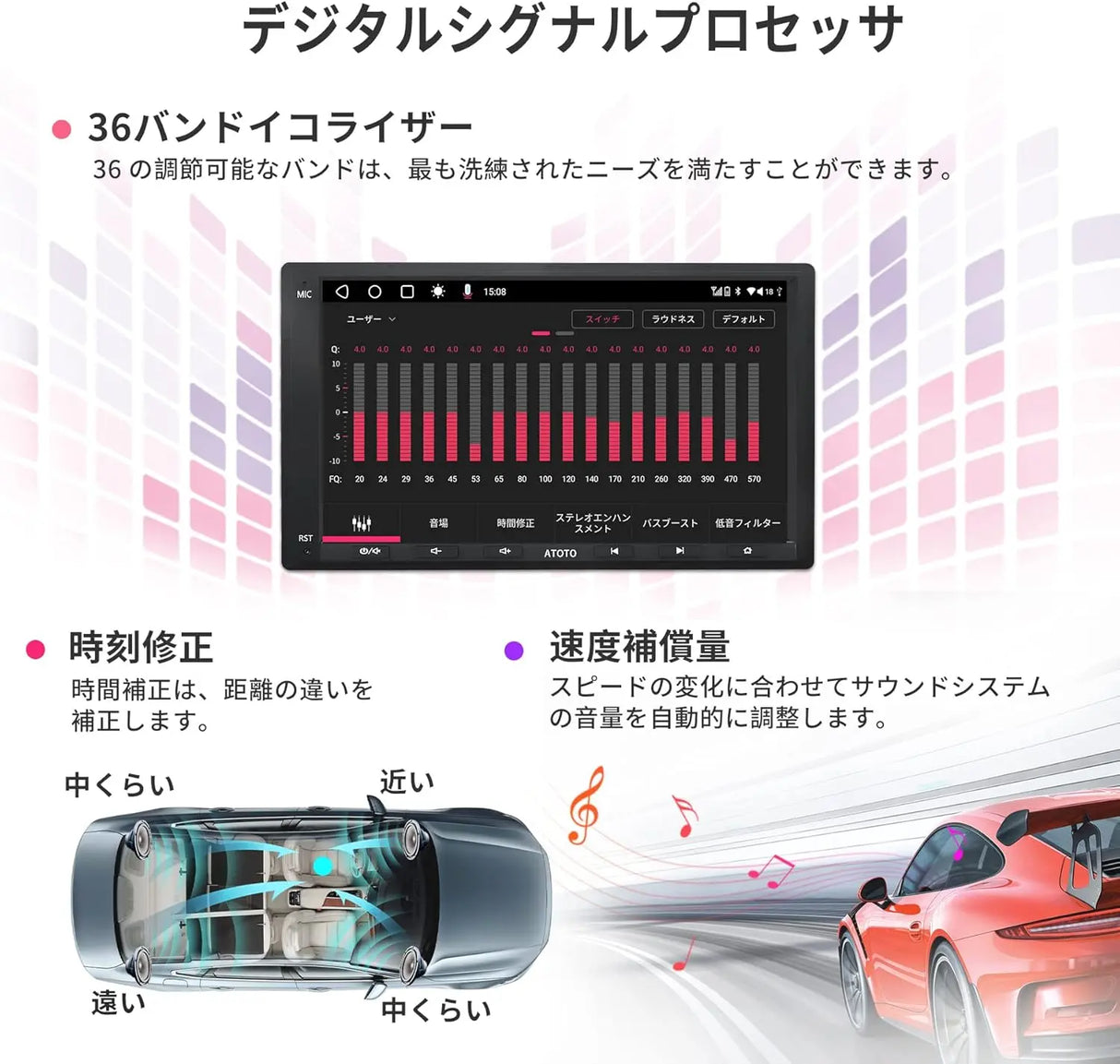 ATOTO A6 7インチディスプレイオーディオ 2DIN Android カーナビ