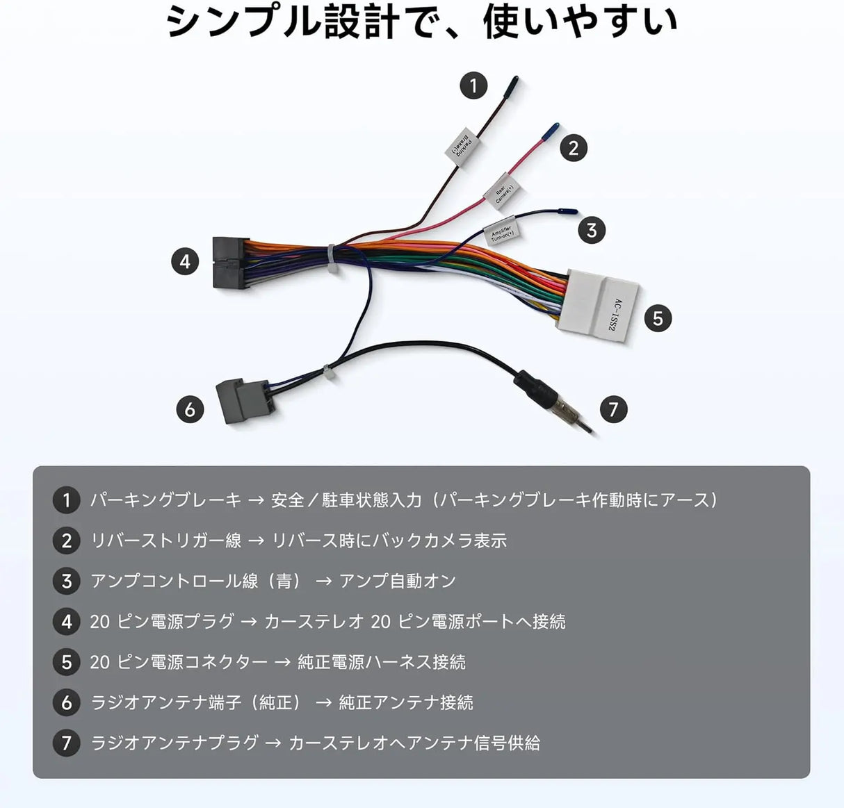 ATOTO A6 PF/S8/F7/A6KL 接続ハーネス | 日産モデル用プラグアンドプレイ