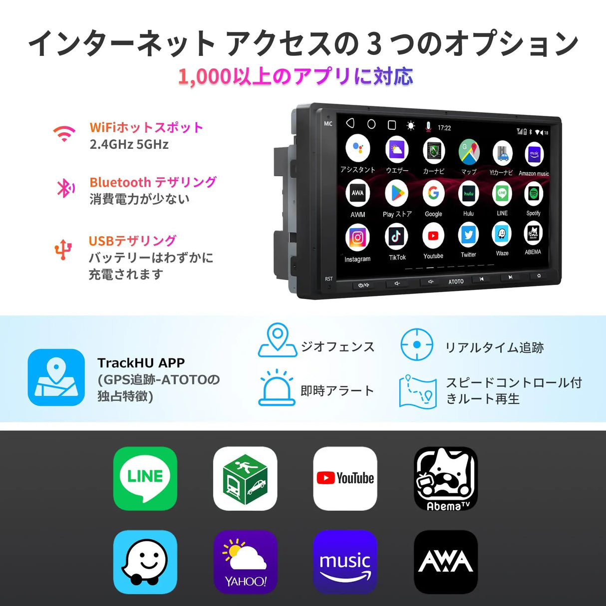 ATOTO A6 PF Performance 7インチ　Carplay対応 ATOTO Universal 7 Zoll Android Auto Stereo Doppel 2 Din Multimedia