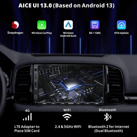 ATOTO X10G2A7E 7" Double Din Car Stereo, QLED Touchscreen CarPlay & Android Auto, Support HDMI& Dual Bluetooth, 4G LTE & WiFi, GPS Navigation