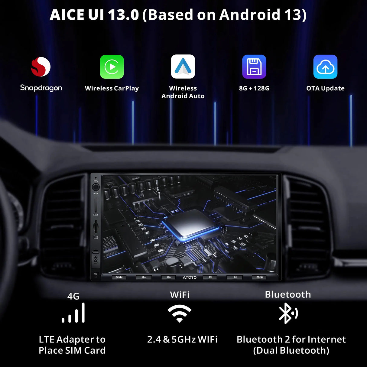 ATOTO X10G2A7E 7" Double Din Car Stereo, QLED Touchscreen CarPlay & Android Auto, Support HDMI& Dual Bluetooth, 4G LTE & WiFi, GPS Navigation