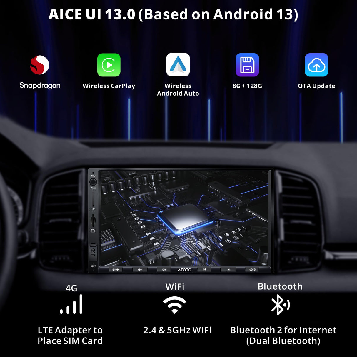 Double Din Car Stereo CarPlay & Android Auto, MYATOTO Android Car Radio HDMI Input, 7″ QLED Support HDMI & Dual Bluetooth, 4G LTE & WiFi, GPS Navigation, 8GB + 128GB TF Card, DSP, X10 (X10-2)