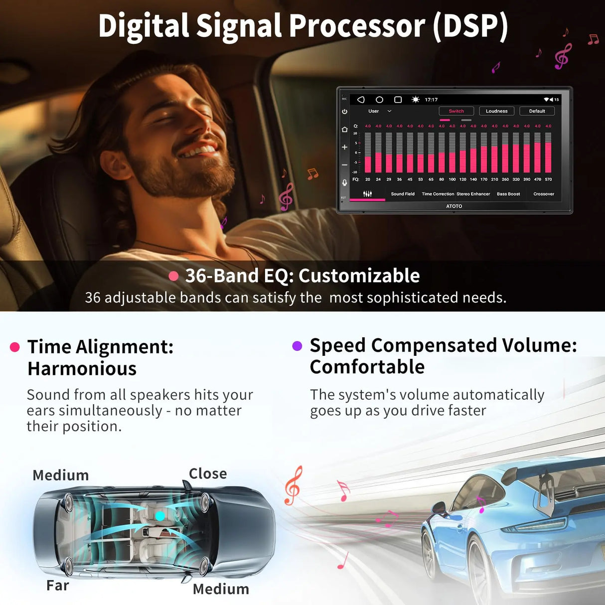 ATOTO A6 PF 7 Zoll QLED Touchscreen Android Doppel-DIN Autoradio, Wireless Carplay & Android Auto, DAB+ Radio/GPS/Mirror Link, Dual BT, WiFi/BT/USB Tethering, HD LRV mit Rückfahrkamera, A6G2B7PF-S01