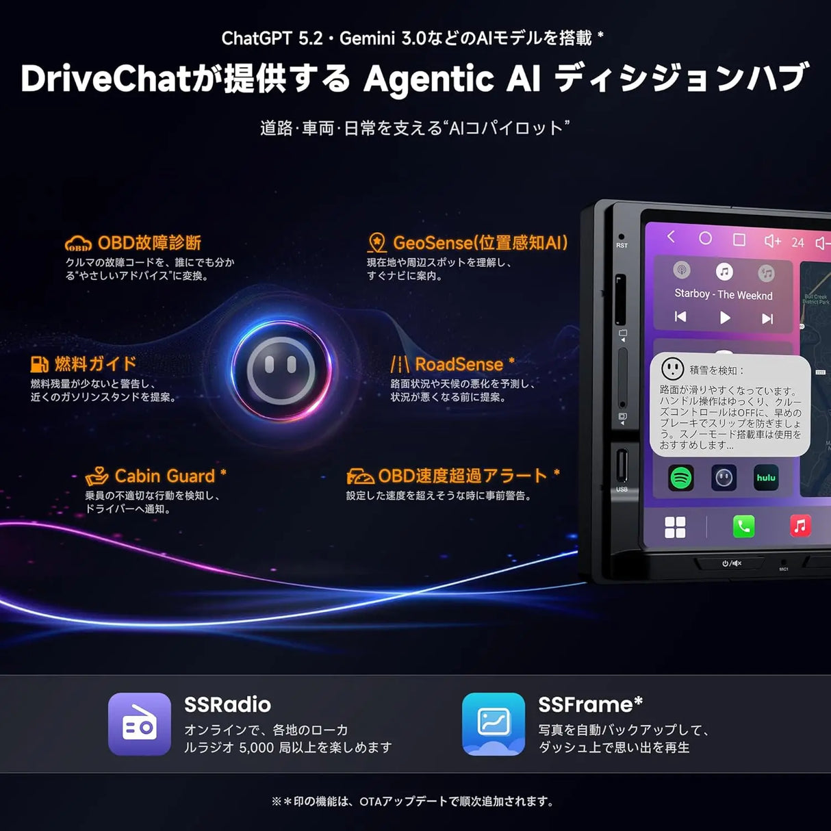 ATOTO S8 7インチ ディスプレイオーディオ | ハイファイDSP & GPS追跡
