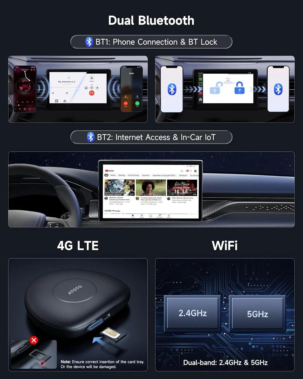 ATOTO CB6C CarWave AI Box Wireless CarPlay Adapter with GPS Tracking, Android 13, Android Auto Support, 4G LTE, AI Voice, 4GB+64GB Storage – Smart Car Dongle, Black