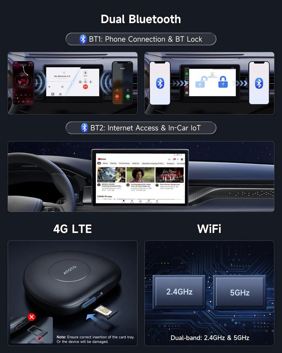 ATOTOLIFE CB6C AI Box CarPlay, Wireless CarPlay/AndroidAuto Adapter with YouTube, Car Video Box with AI Assistant, GPS Navigation, Android 13, 4G LTE, Expandable to 256GB, Watch Videos in Your Car