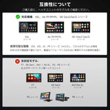 ATOTO AC-44P2 1080P USB DVRオンダッシュカメラ-カメラ側で録画-ATOTO A5 &amp; A6 &amp; S8 &amp; X10 &amp; P9シリーズと互換性があります。F7シリーズ、P5シリーズ、P8シリーズには非対応