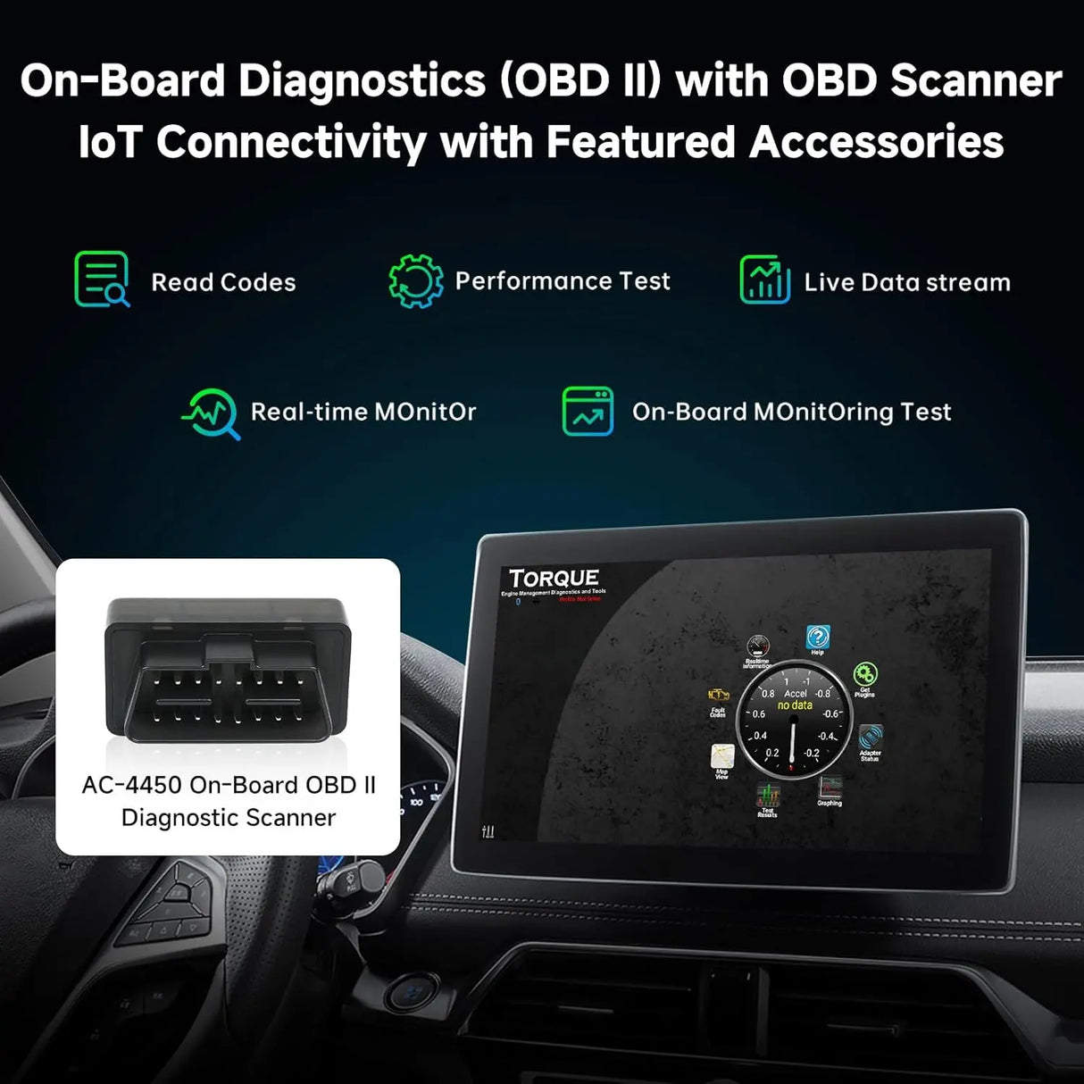ATOTO CarWave CB4DT Wireless CarPlay Adapter AI Box with OBD2