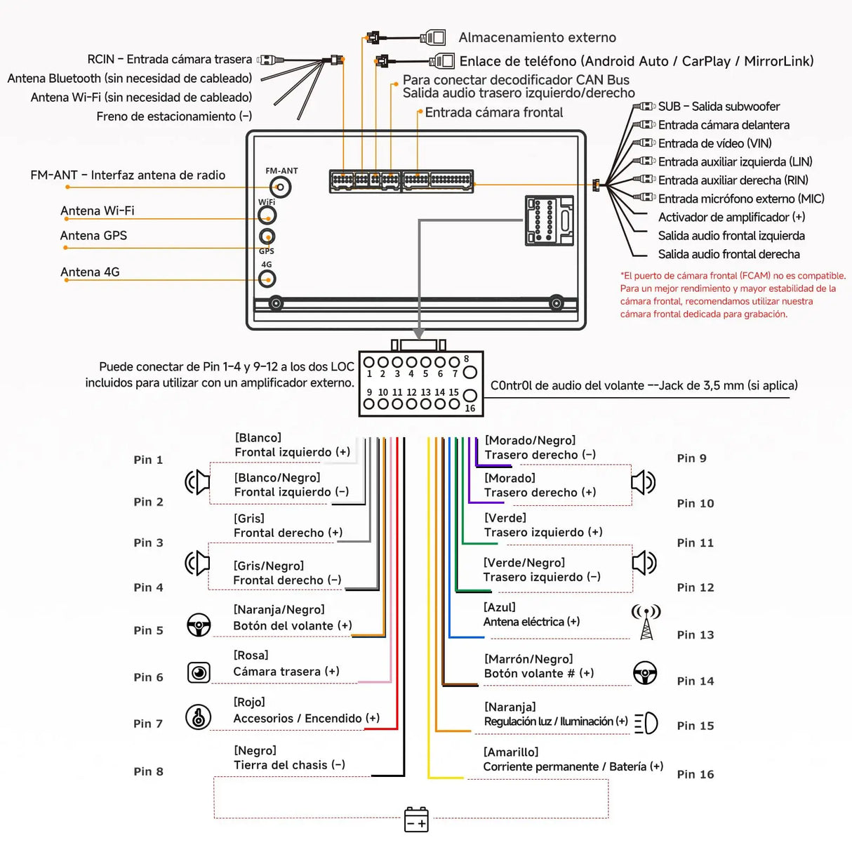 ATOTO S8G2A79UN 7" Double Din Android autoradio con Camere Anteriori e Posteriori 1080P, CarPlay/Android Auto Senza Fili, Touchscreen QLED, 4G, Wi-Fi, Bluetooth, USB, DSP, AMP, SUB, GPS & AI