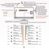 ATOTO S8G2A79UN 7" Double Din Android autoradio con Camere Anteriori e Posteriori 1080P, CarPlay/Android Auto Senza Fili, Touchscreen QLED, 4G, Wi-Fi, Bluetooth, USB, DSP, AMP, SUB, GPS & AI