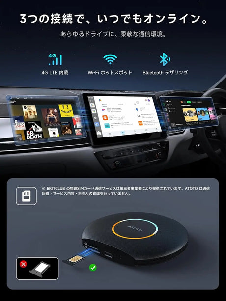 ATOTO CB6 ワイヤレスCarPlayとAndroid Autoアダプター、インテリジェントAI音声ドングル、GPSつきワイヤレスCarPlay AIボックス、デュアルBluetooth内蔵、4GB+64GB、多くのアプリ対応、プラグアンドプレイ、ブラック
