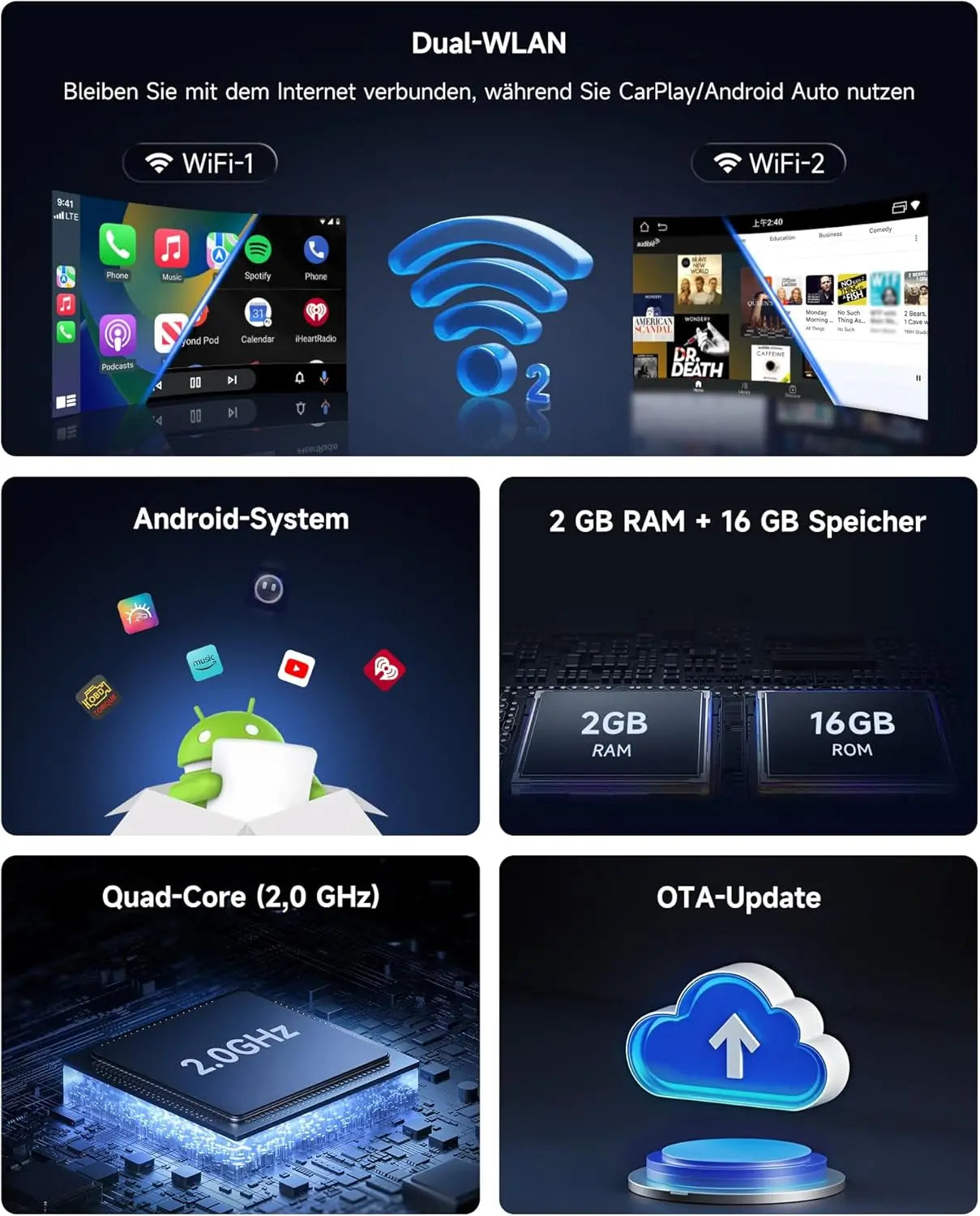 ATOTO CB4CT CarPlay AI Box – Adaptador CarPlay inalámbrico y Android Auto con Android 2GB+16GB, Caja de vídeo para YouTube, Netflix y más, Wi-Fi/Bluetooth doble, OTA, Negro