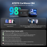 ATOTO CB4A-N-BK1 Portable CarPlay Screen - Android OS, 720P Rear Cam, OBD2, GPS, IPS Display