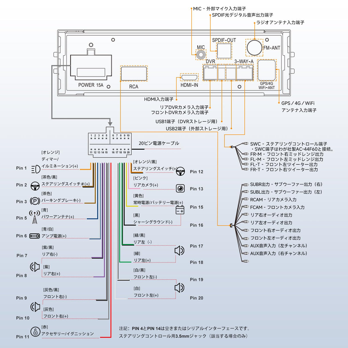 ATOTO X10G125E 12.5インチ QLED ディスプレイオーディオ 2カメラ同時録画 Androidナビ シングルDIN＆ダブルDIN対応, 8G+128G, フローティングスクリーン, 7.1.2chサラウンド, 4G LTE, ワイヤレスCarPlay & Android Auto, デュアルバンドWiFi, 36B-EQ
