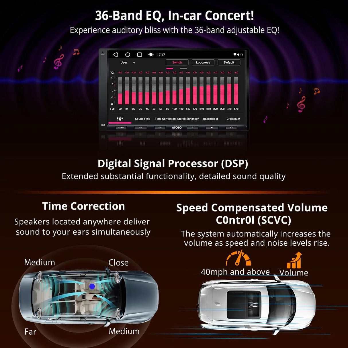 ATOTO A6G2A7PF 7" Android Double Din Car Stereo with OBD2 Scanner A6PF Ultra 2G+32G Wireless CarPlay & Android Auto Radio with ChatGPT WiFi/BT/USB Mirrorlink 36-Band EQ GPS Tracker Dual Bluetooth