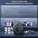 ATOTO CB6 Wireless CarPlay Adapter, OBD2, 4G LTE, 4+64GB, Android Auto