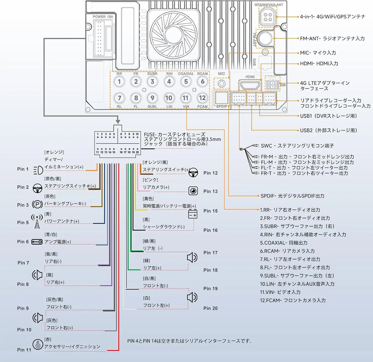 ATOTO X10G211E 10インチ 2DIN ディスプレイオーディオ - QLEDディスプレイ、8+128Gメモリ、ワイヤレスCarPlay&amp;Android Auto対応、4G LTE、AI音声アシスタント、GPSトラッキング、デュアルカメラ入力＆デュアルマイク、Bluetooth、LRV、SCVC、36B-EQ、HDMI入力、スプリットスクリーン搭載