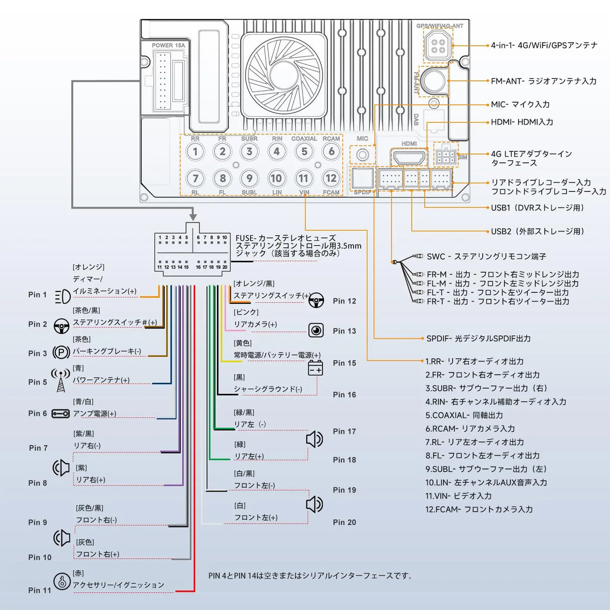 ATOTO X10 10型2DINディスプレイオーディオ｜QLED & デュアル