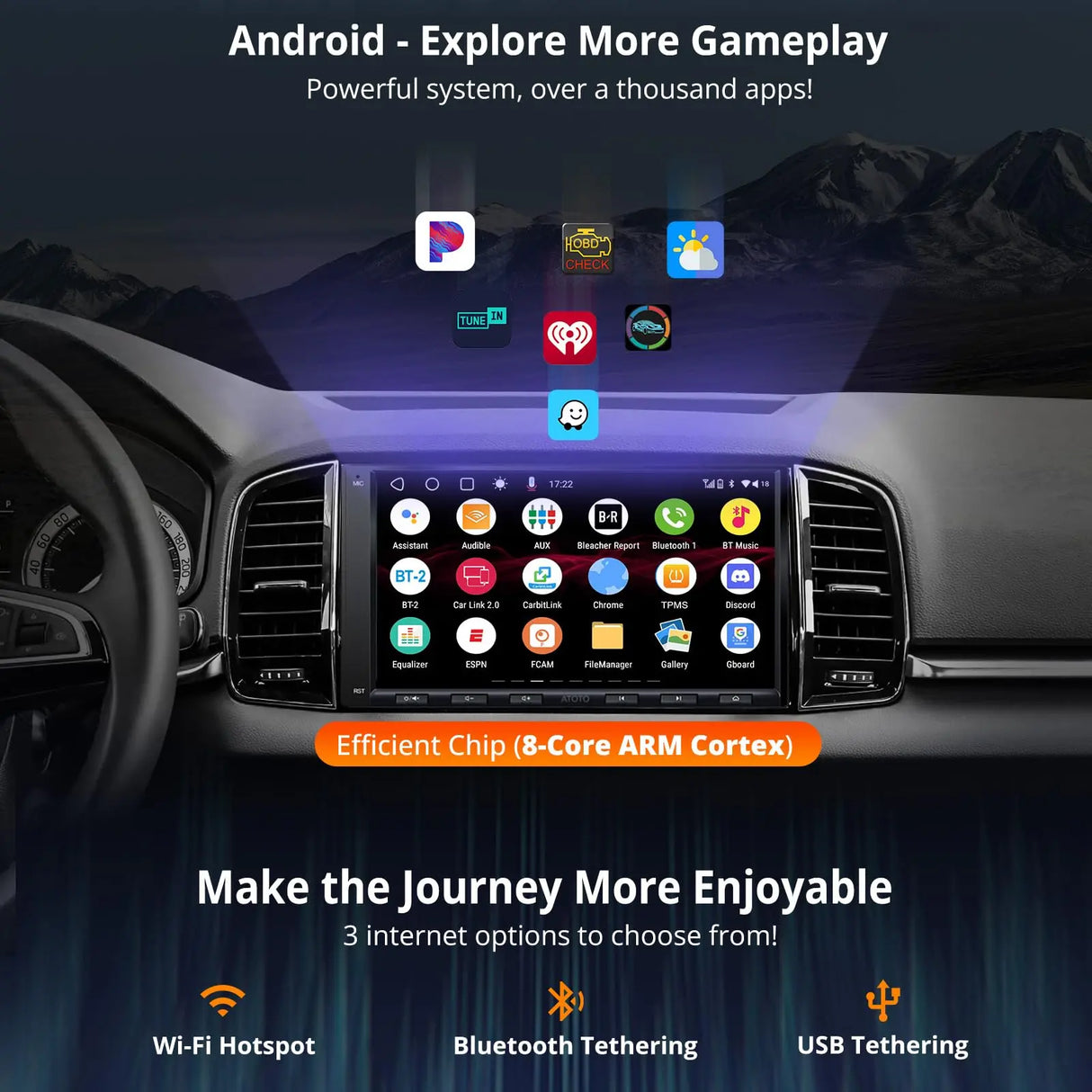 ATOTO A6G2A7PF 7" Android Double Din Car Stereo with OBD2 Scanner A6PF Ultra 2G+32G Wireless CarPlay & Android Auto Radio with ChatGPT WiFi/BT/USB Mirrorlink 36-Band EQ GPS Tracker Dual Bluetooth