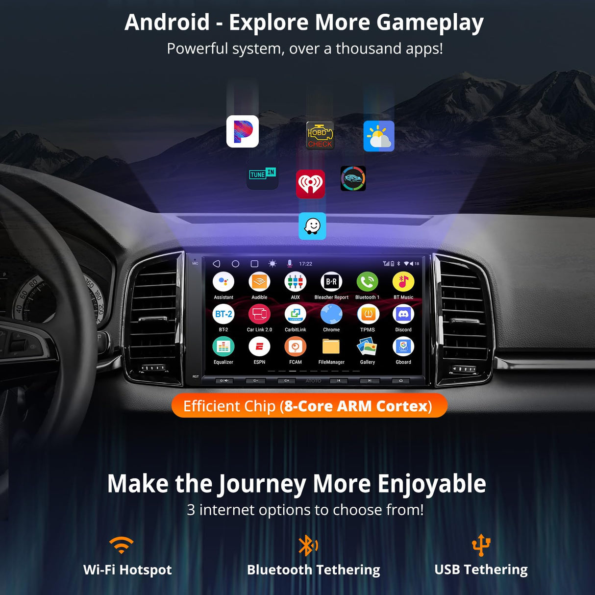 ATOTO A6G2A7PF 7" Double Din Radio with Backup Camera & OBD2 Scanner, Wireless CarPlay & Android Auto, 2G+32G, ChatGPT, LRV, WiFi/BT/USB Tethering, GPS Tracker, Dual Bluetooth