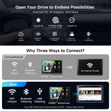 ATOTO A6G110PF 10.1" 8-Core Android Single & Double Din Car Audio, Wireless CarPlay & Android Auto, Floating QLED Touchscreen, ChatGPT, GPS Tracker, 2+32G, Dual Bluetooth, WiFi/BT/USB