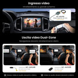 ATOTO S8L 7" Autoradio 2 DIN Android, 4G SIM, 4GB+64GB, con Retrocamera
