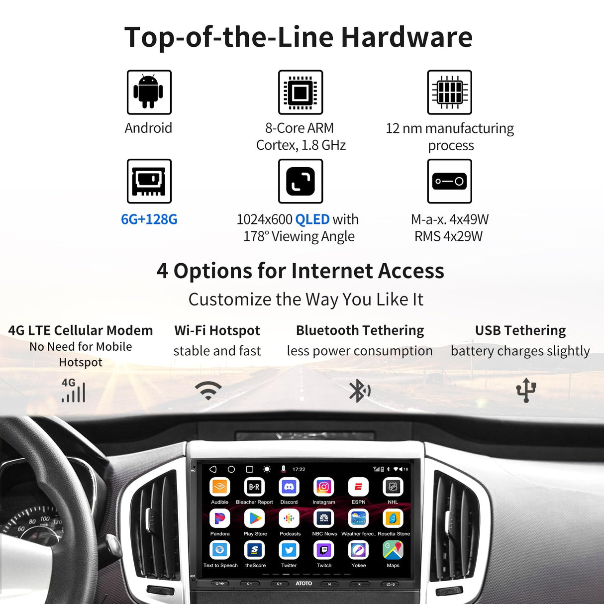 ATOTO S8 UN 7" QLED Double Din Android in-Dash Navigation, Wireless CarPlay & Android Auto, AI Voice Assistant, GPS Tracking, VSV&LRV, Built-in 4G LTE, 6G+128G, 4 * 49W Amp, 2 Bluetooth, S8G2A79UN