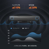 ATOTOZONE AC-MIC20 車両用ノイズキャンセリングデュアルマイク - 明確な音声コマンドと認識、安定した音声中継、シリコンデザイン、X10シリーズカーオーディオ専用