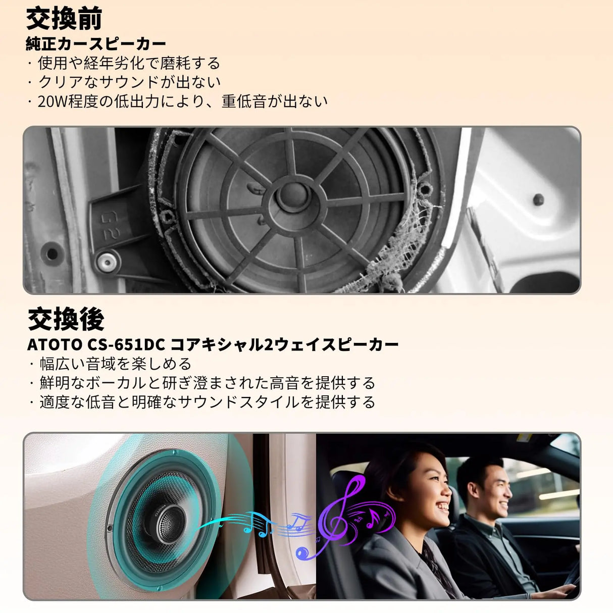 ATOTO CS-651DC 16.5cm 2コアキシャルカースピーカー、230Wピークパワー、60W定格電力、4Ω プレミアム品質カーステレオ音響システム、車載用コアキシャルスピーカー、2個セット
