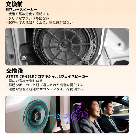 ATOTO CS-651DC 16.5cm 2コアキシャルカースピーカー、230Wピークパワー、60W定格電力、4Ω プレミアム品質カーステレオ音響システム、車載用コアキシャルスピーカー、2個セット