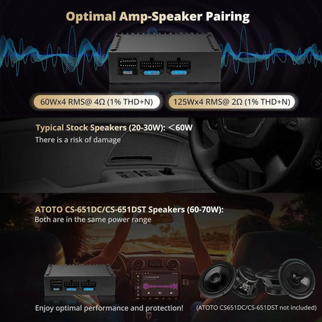 ATOTO CA-AEC122D Amplificateur Voiture Puissant Classe D, 2 Canaux, Puce TI TPA3221, Entrée 7V-30V, 2/4 Ohms, 108dB SNR, Faible Distorsion, Compatible Autoradio ATOTO