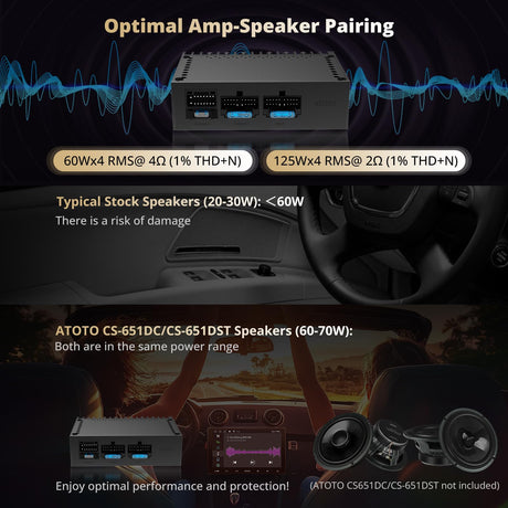 ATOTO CA-AEC122D Amplificatore Auto Classe D TI TPA3221、2 Canali、Supporto Ingresso 7V-30V、2/4 Ohm Stabile、108dB SNR、Bassa Distorsione、Solo per Autoradio ATOTO Selezionati