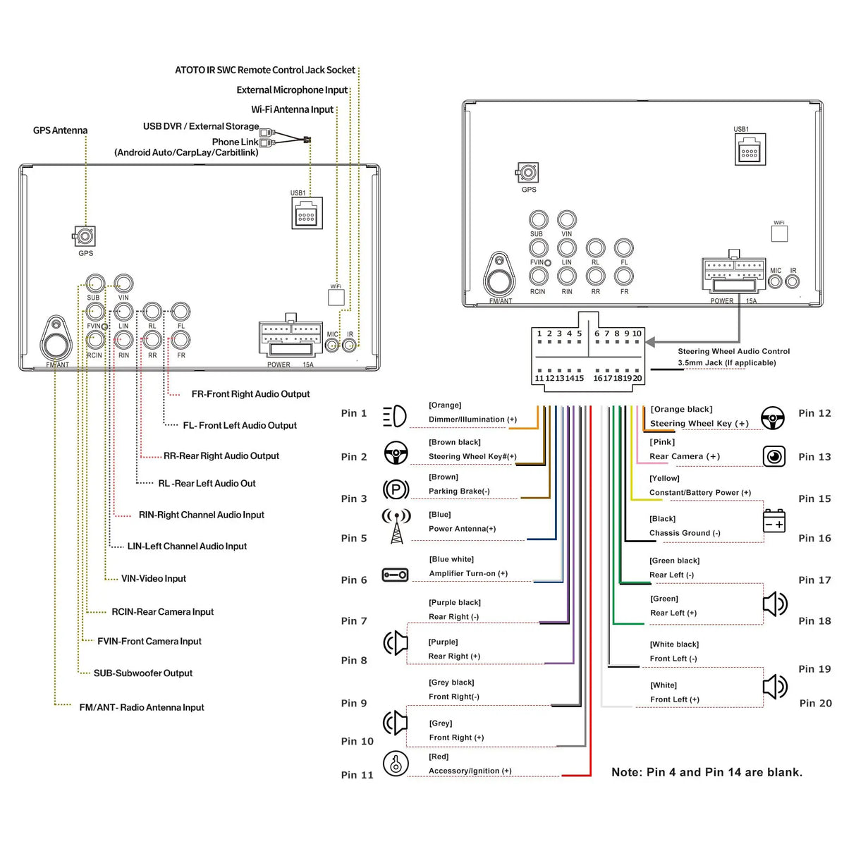 ATOTO S8G2A74SD Lettore video per auto Android da 7", con navigazione, Retrovisore HD con LRV, Wireless CarPlay & Android Auto, Display IPS e altro