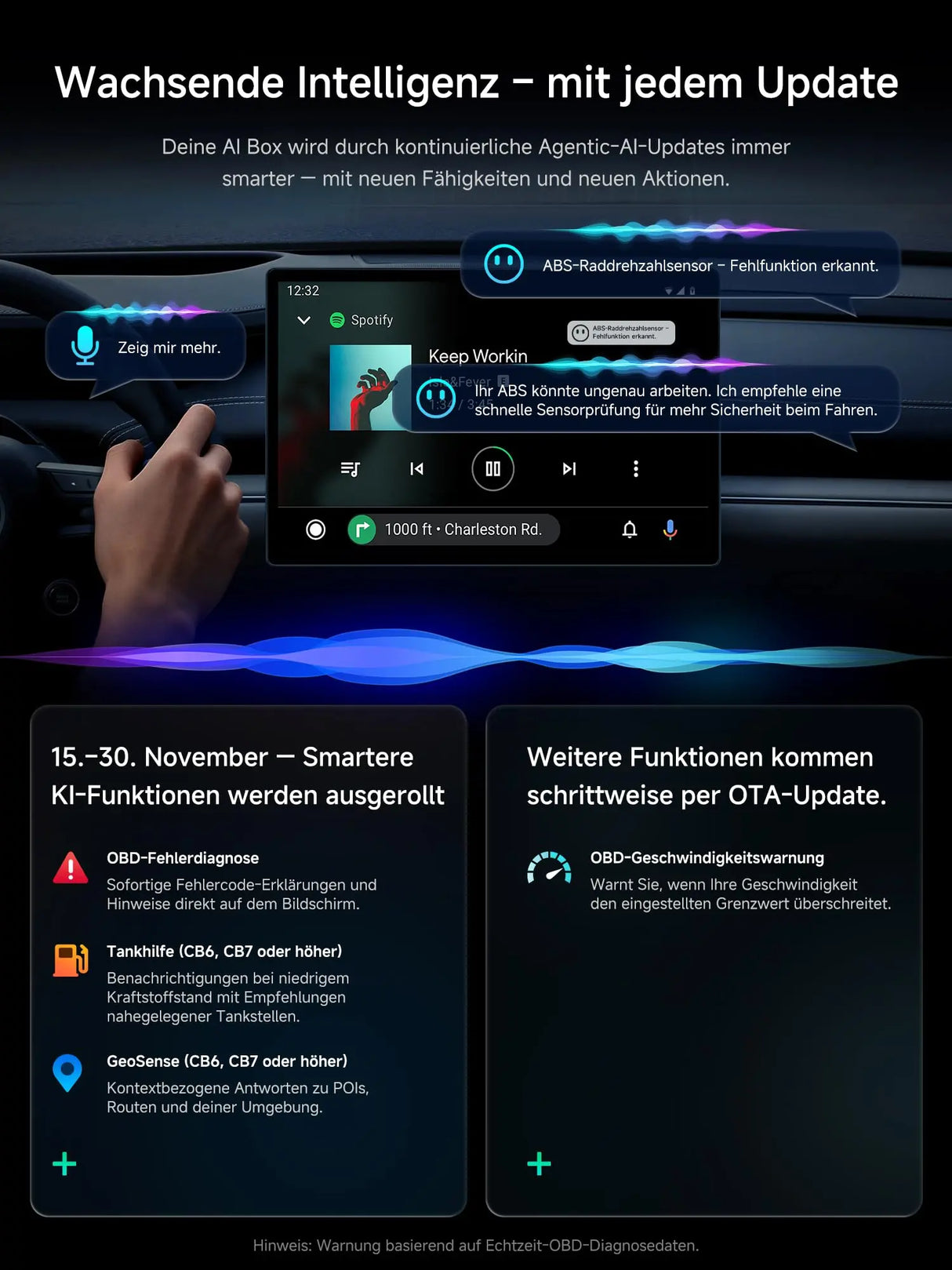 ATOTO CB4B Wireless CarPlay Adapter – Dual WLAN, Dual Bluetooth, 128GB TF-Karte, 4GB+32GB, Plug &amp; Play Android AI Box mit KI-DriveChat, Netflix/YouTube, Schwarz 