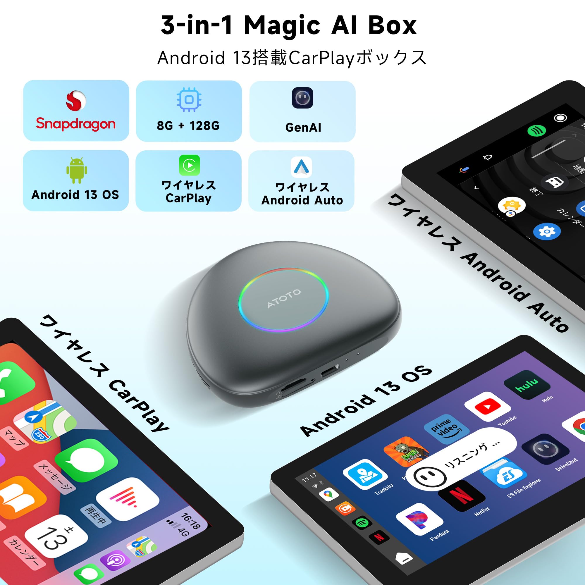 ATOTO ワイヤレスアダプターCB6C CarPlay AndroidAuto ATOTO CB6C ワイヤレス CarPlay アダプター Android 13、GPS、4G