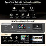 ATOTO A5LG110PT 10.1" QLED Floating Single & Double DIN Head Unit, Wireless CarPlay & Android Auto, Dual HDMI, Physical Buttons, AI DSP, GPS, Wi-Fi/USB Tethering, Split-Screen, 2G+32G