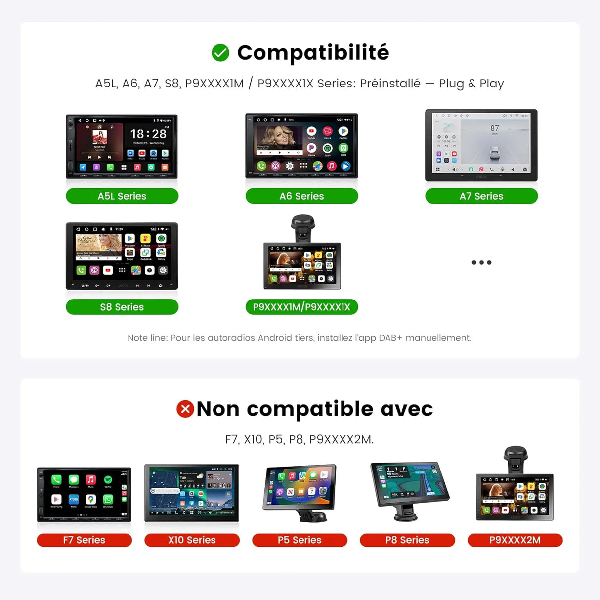 ATOTO AC-4475 USB Dab+ récepteur Radio - Spécifiée pour ATOTO A6/S8 Série