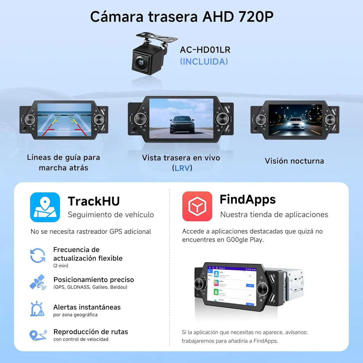 ATOTO A5LG1A5T 5" 1 Din Radio coche Android Pantalla Táctil con Cámara de Visión Trasera, CarPlay & Android Auto Inalámbrico, WiFi/BT/USB Tethering, MirrorLink, RDS/FM/GPS, Control por Voz, 2G+32G